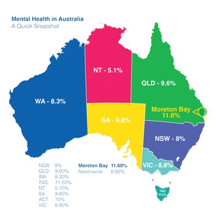 Percentage of Australians requiring mental health support across Australia by region